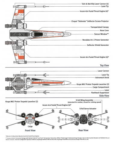 X-wing_schematics