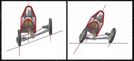 swincar3