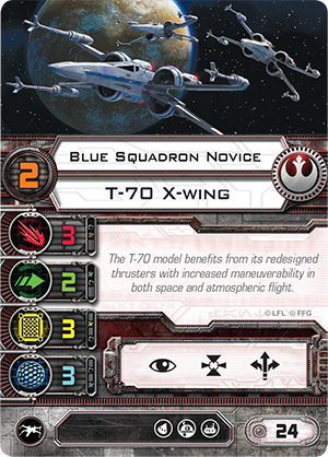 Blue-squadron-novice