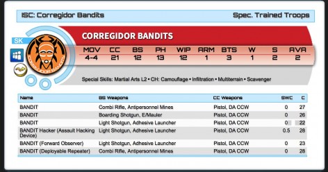 Corregidor Bandits Infinity Stats