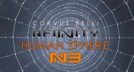 Human Sphere n3 infinity