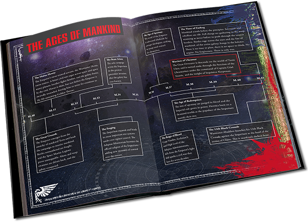 Details about   WARHAMMER 4000 Legends Collection Hardbacks NEW & SEALED 