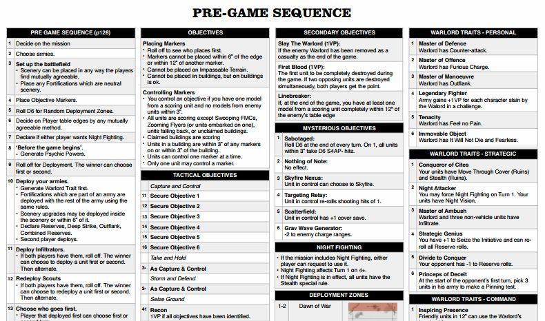 40K Community: Quick Reference Guides - Bell of Lost Souls