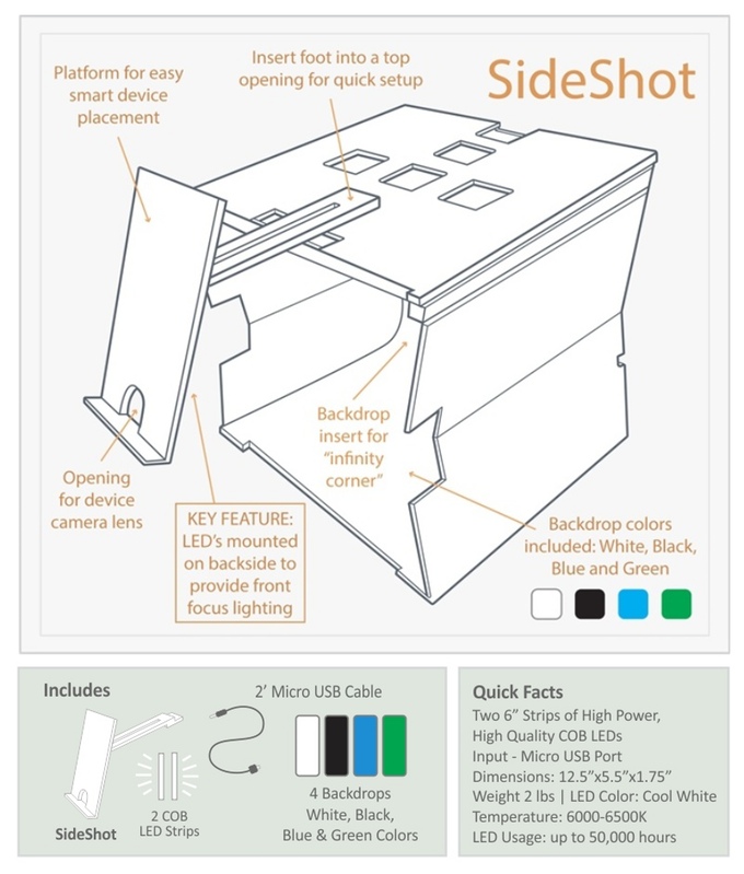 shot-box-info-2