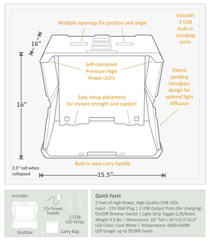 shot-box-info