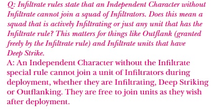 independent-characters-1-faq