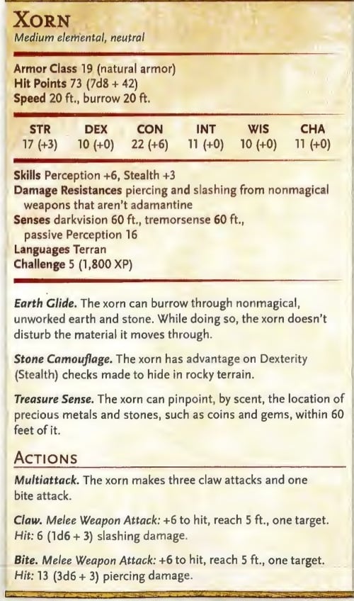 Gallery of 5e Monster Stat Block.