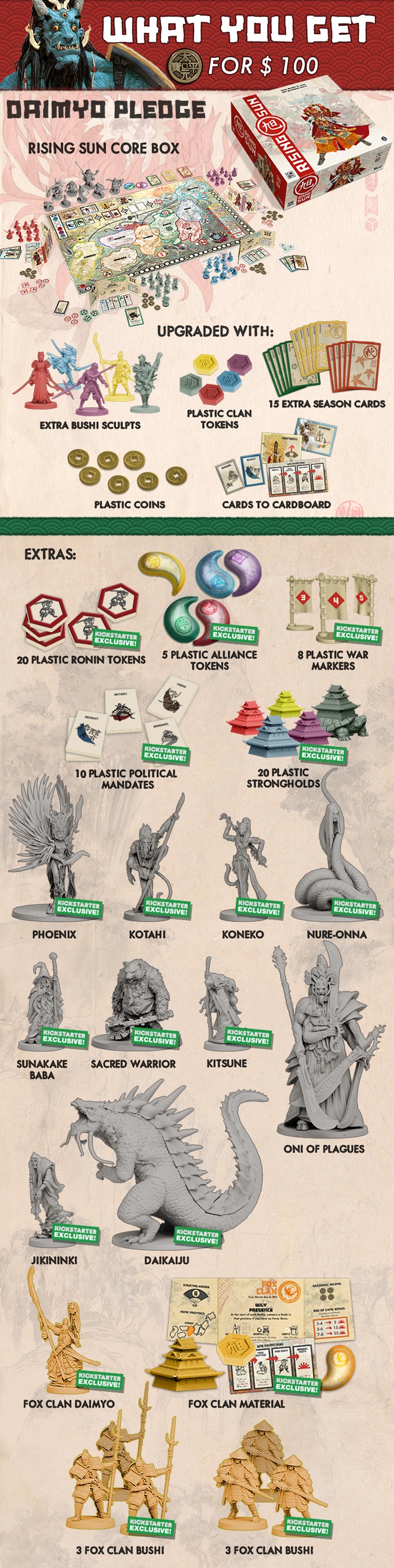 Rising Sun by CMON — Kickstarter