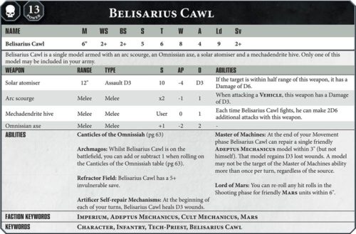 Warhammer 40k Points Chart