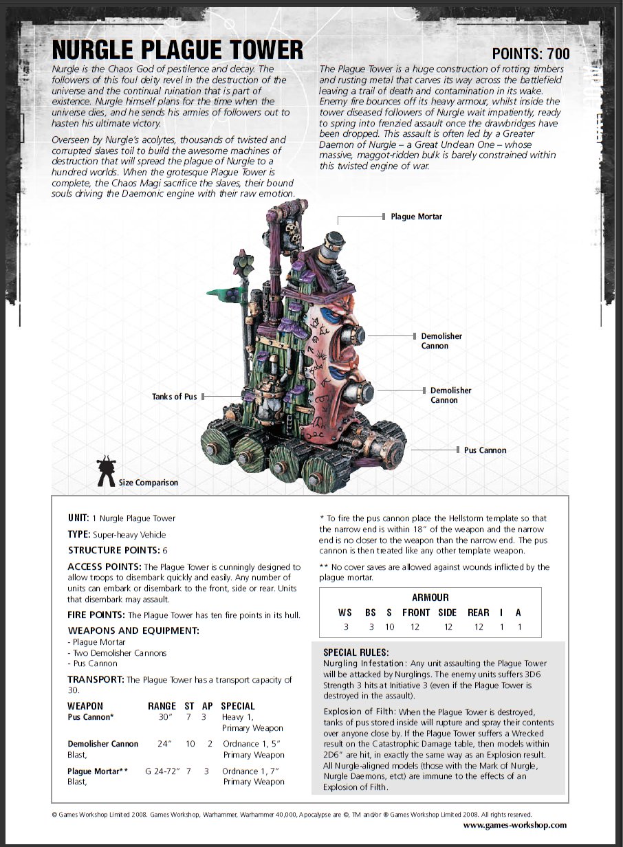 40k 8th edition torrent