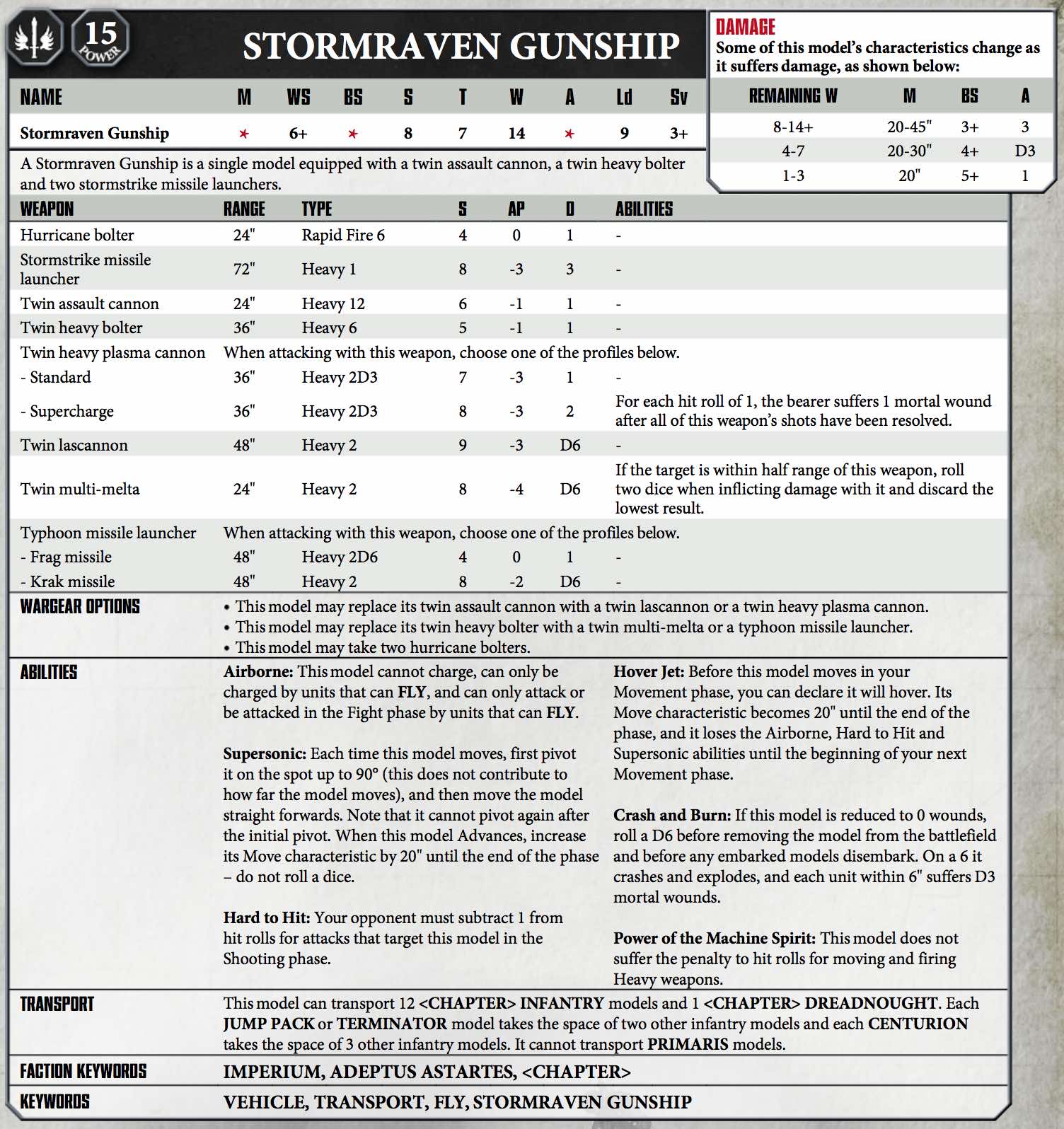 stormtalon gunship rules