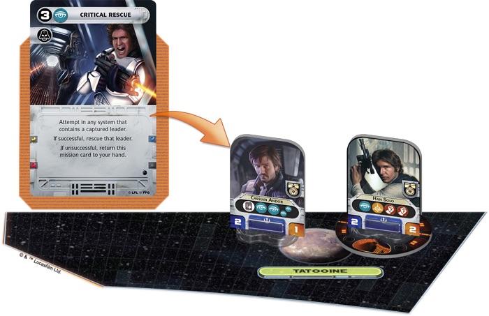 Ffg Star Wars Rebellion Rise Of The Empire Preview Bell Of Lost Souls