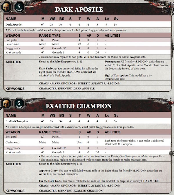 klistermærke Betsy Trotwood Forfalske 40k: CSM Dark Apostle VS Exalted Champion - Bell of Lost Souls