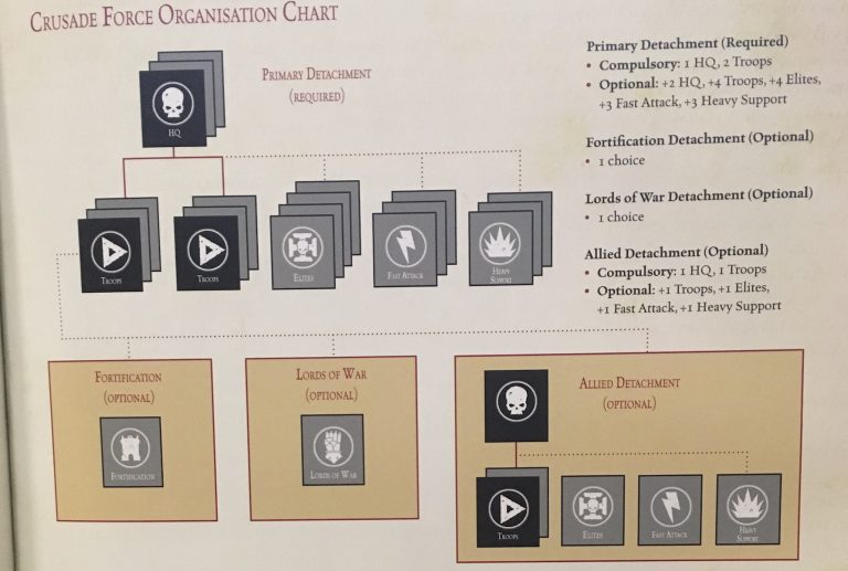 Access Darknet Markets