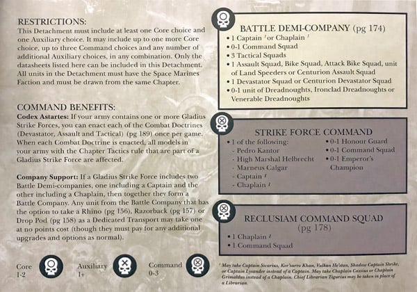 Iz dat what you call an army? warhammer, 40k warhammer 40,000, army  detachment sheets, Army roster, tabletop gaming, wargaming: 50 Pages: Robb,  Sachelle: : Books