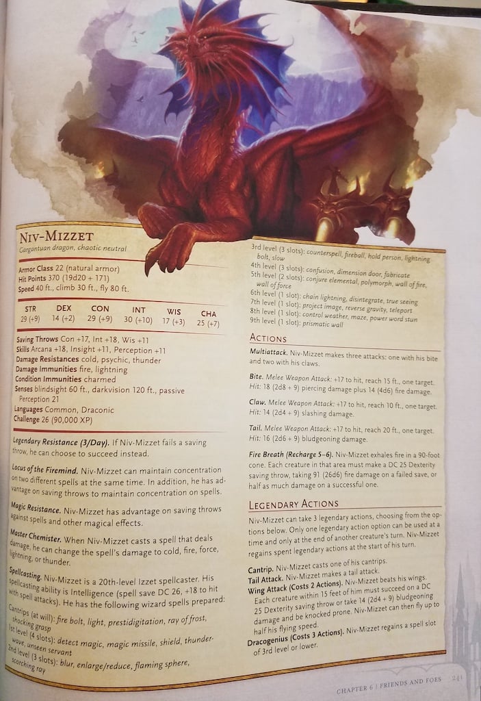 D&D: The Leader Of Izzet - Niv Mizzet Is A Mad Scientist Dragon.