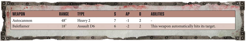 RUMEURS ET INDISCRETIONS - Page 38 40kLordDiscordant-Mar13-Weapons2rhf