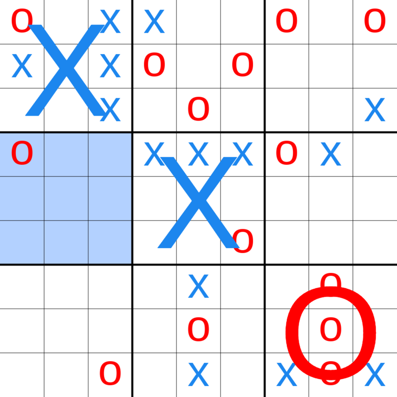Win rate of QPlayer vs Random in Tic-Tac-Toe on different board size.
