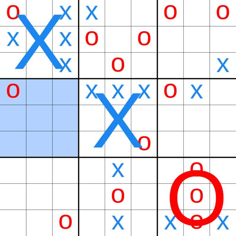 Win Rate of QPlayer vs Random in Tic-Tac-Toe on Different Board