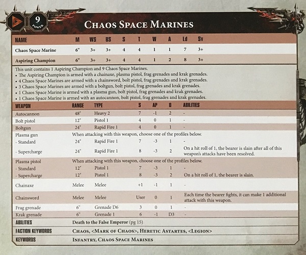Warhammer 40k Shadowspear Chaos Data Cards and Art Cards 