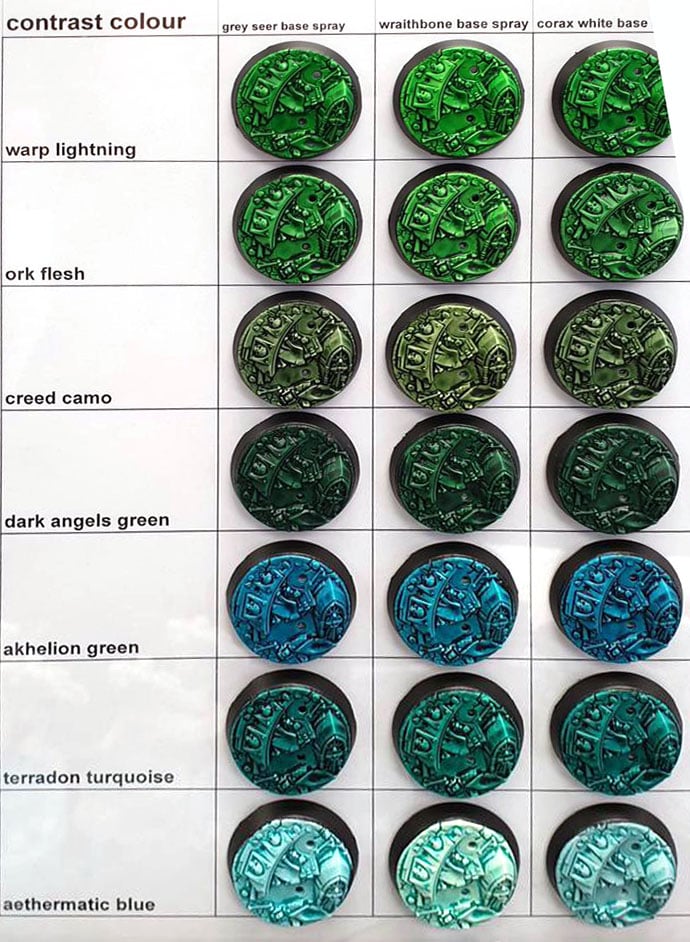 Games Workshop Paint Chart