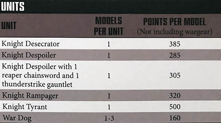 chaos-knights-pts-base-chassis.jpg