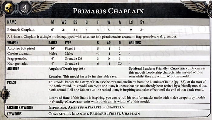 Warhammer 40k Hit Chart