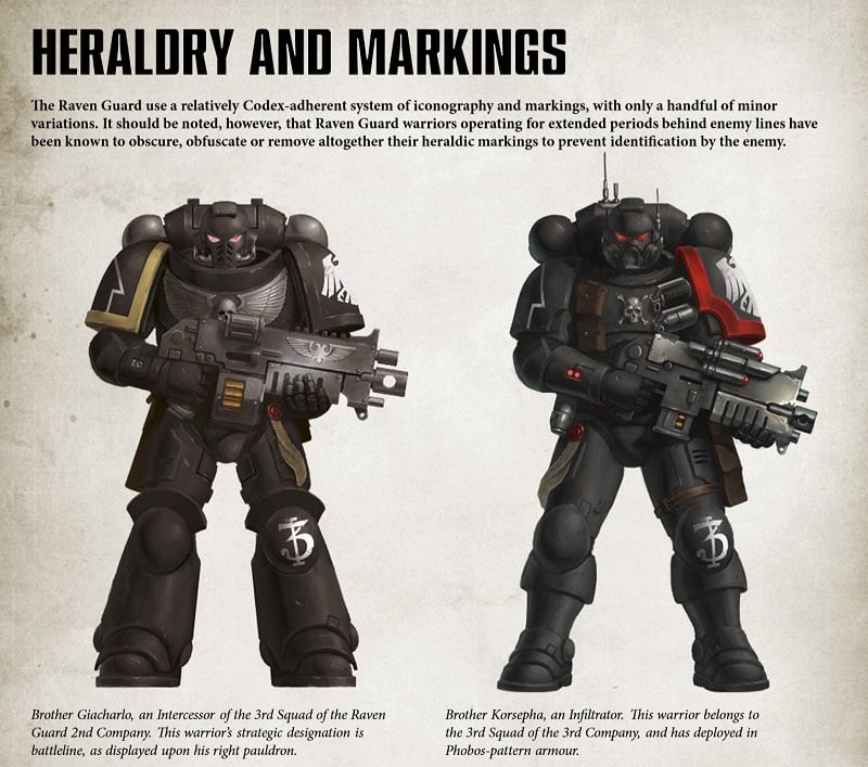 Warhammer 40K: Best Space Marine Paint Schemes For Beginners - Bell of ...