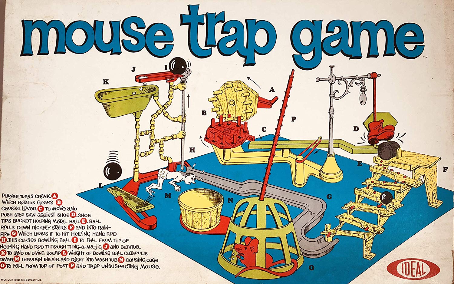 Classic Mouse Trap Board Game : Target