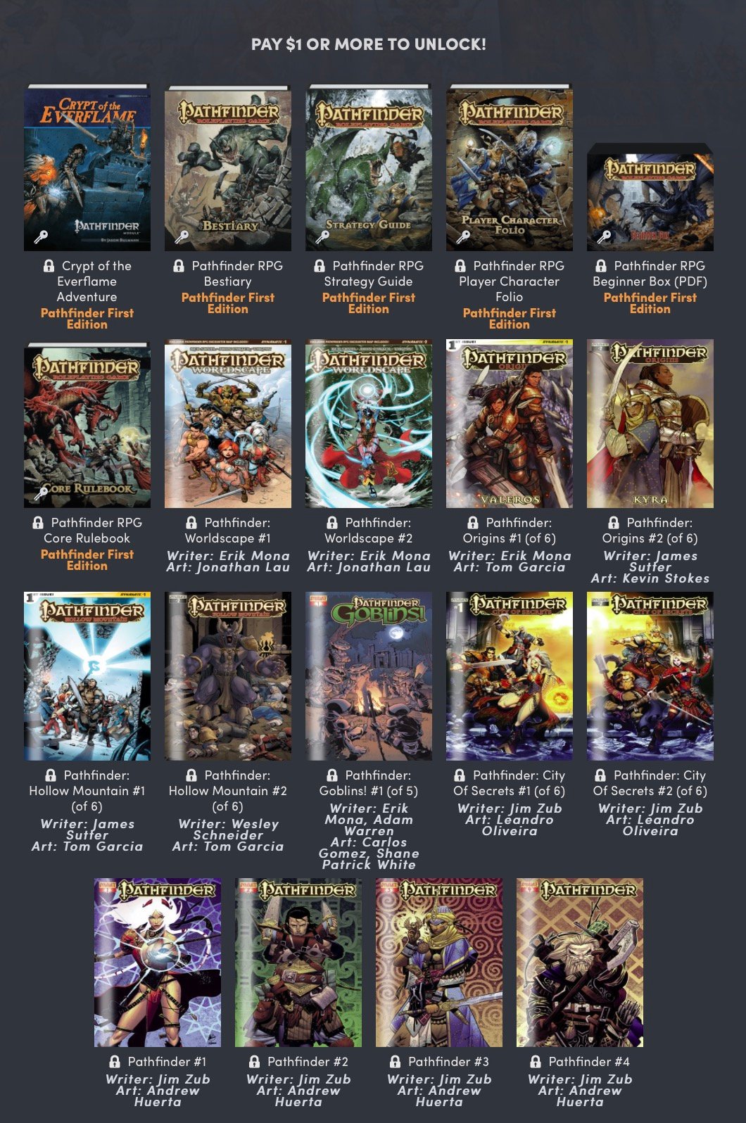 Pathfinder RPG Humble Bundle Extended: Score $400 in Books CHEAP!