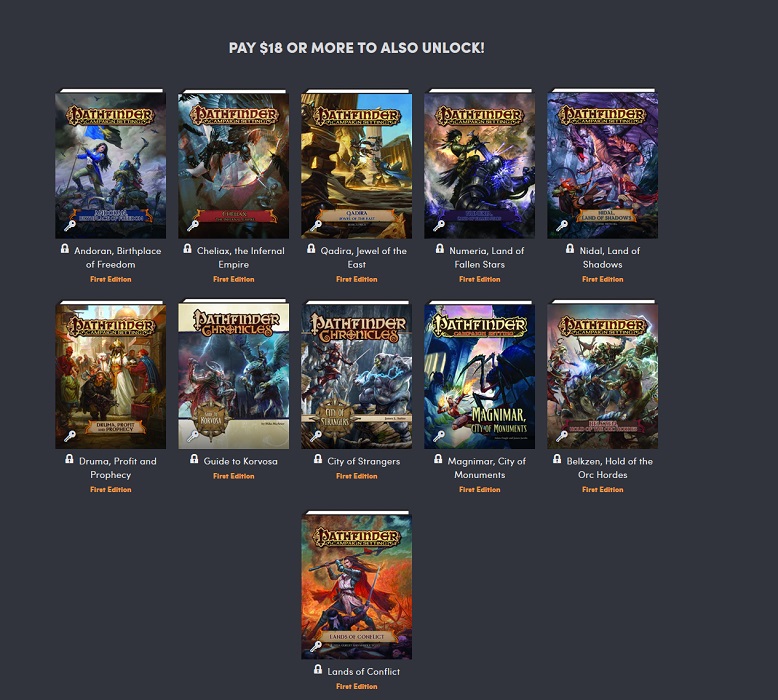 The Humble RPG Book Bundle: Pathfinder Lost Omens Lore Archive by Paizo