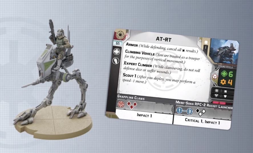 STAP Riders Unit Guide - The Fifth Trooper