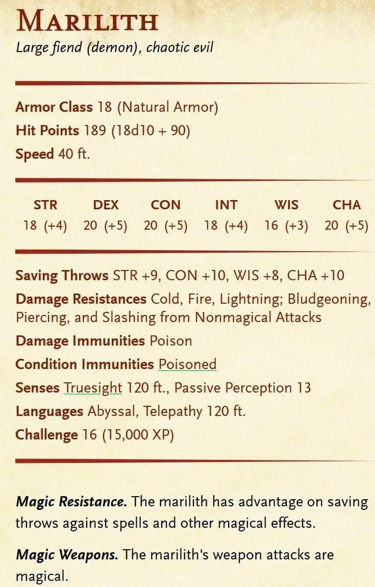 5E Fall Damage / House Rule Fixing Falling Damage In 5e D D Eventyr Games