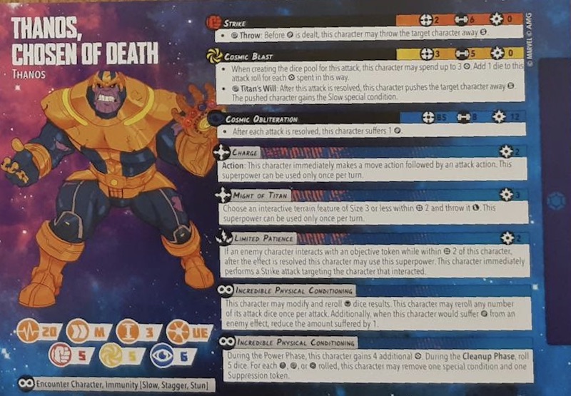 Marvel Crisis Protocol - Can You Stop Thanos? 