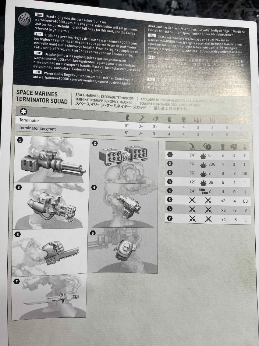 Warhammer 40K Space Marine Datasheet Collection Bell Of Lost Souls warhammer-40k-space-marine-datasheet-collection-bell-of-lost-souls