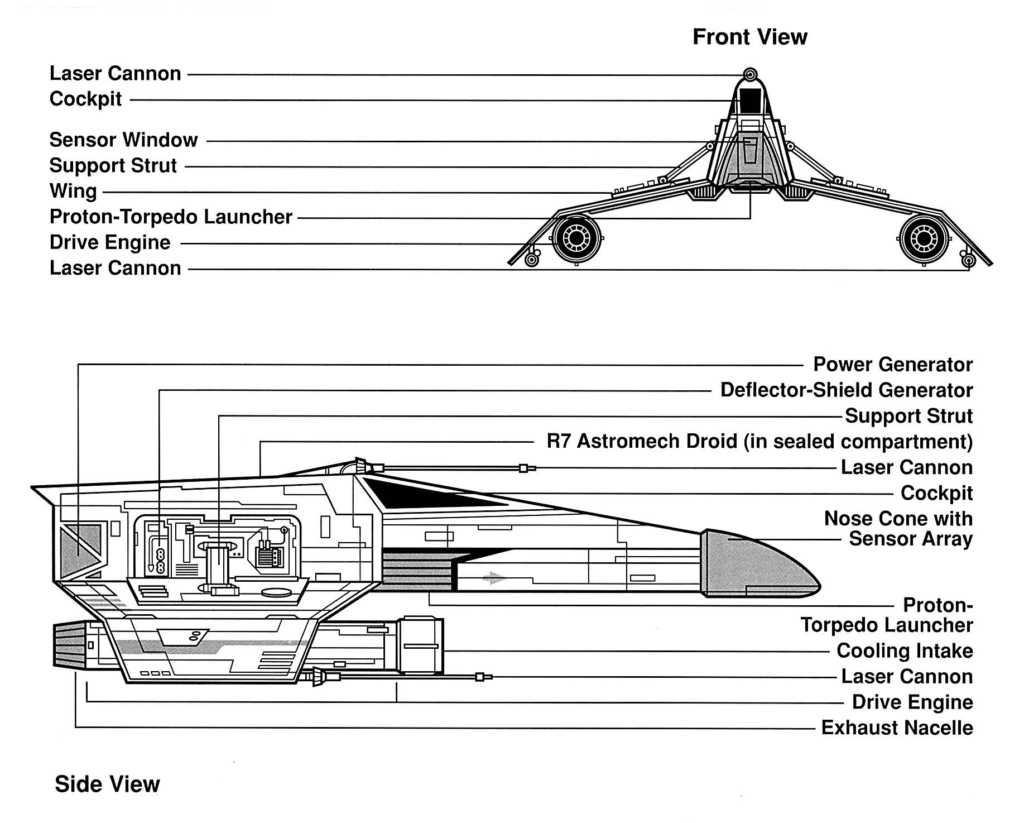 E-wing schematics