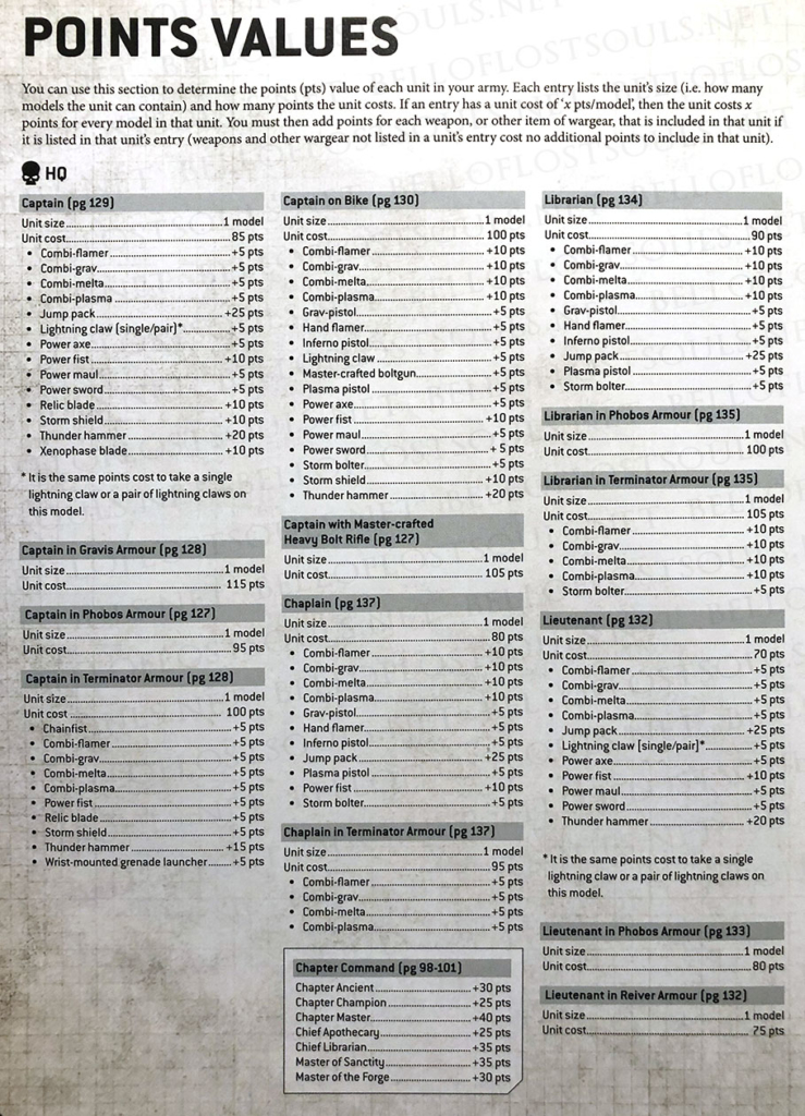 Warhammer 40K New Codex Points Bell Of Lost Souls