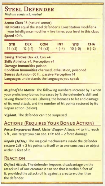 D&D: Tasha's Cauldron Drops Alignment From Their Stat Blocks - Bell of