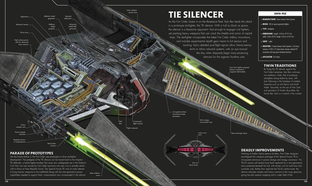 TIE Silencer