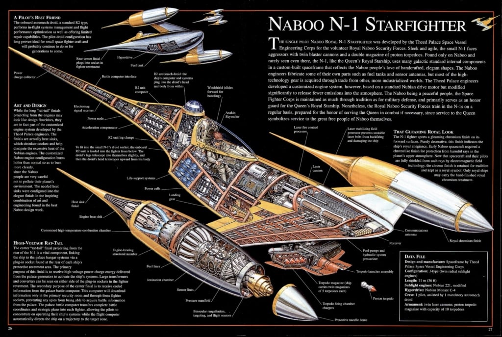 Naboo N-1 Starfighter Cutaway