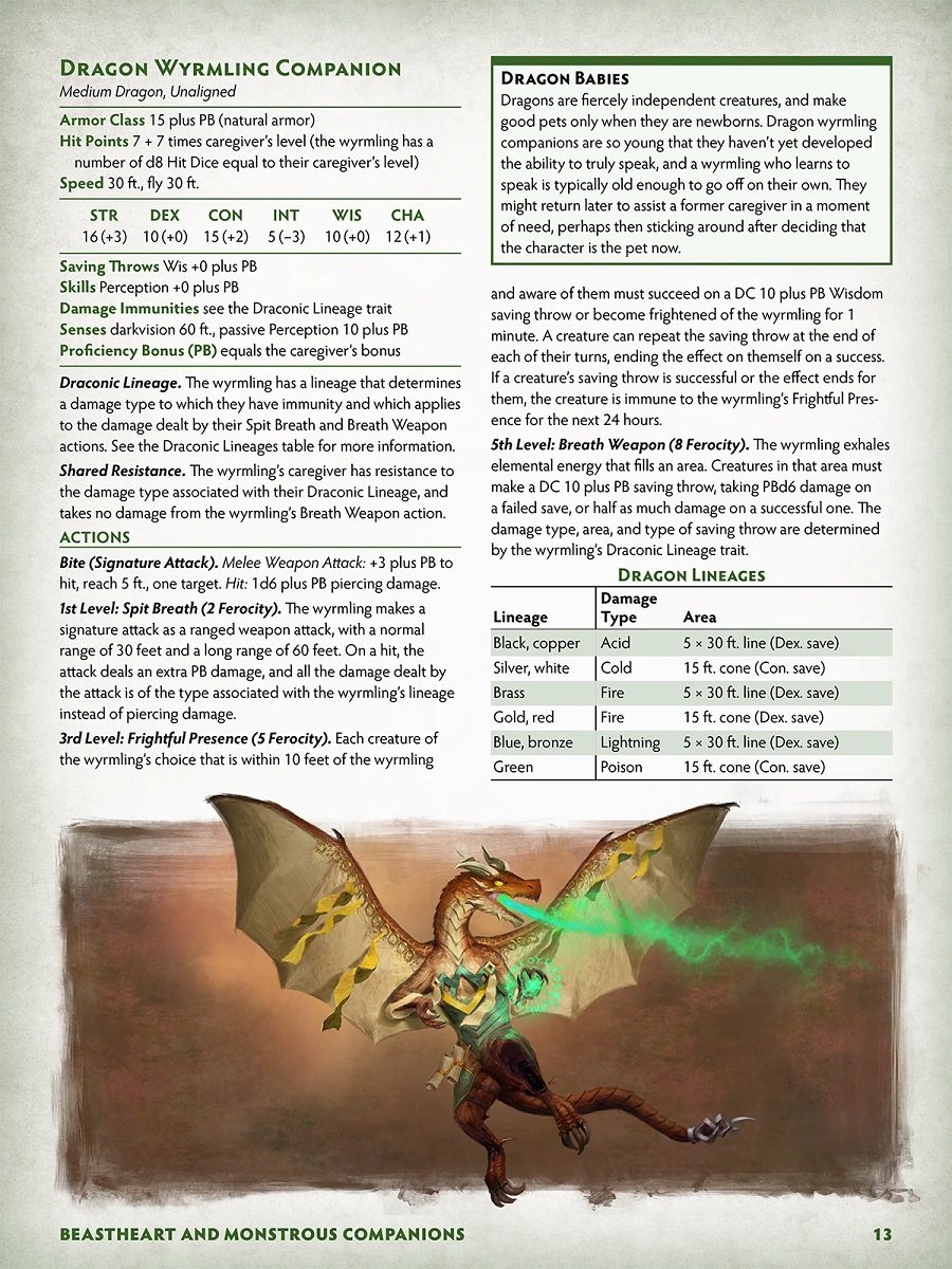 Primordial Wizard [5e} new subclass--First ever homebrew : r/DnD