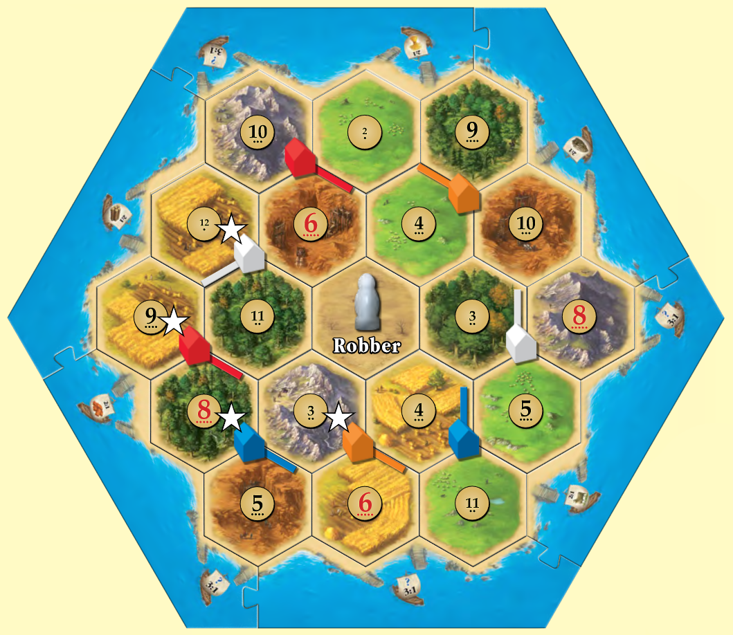 Catan Recommended Map