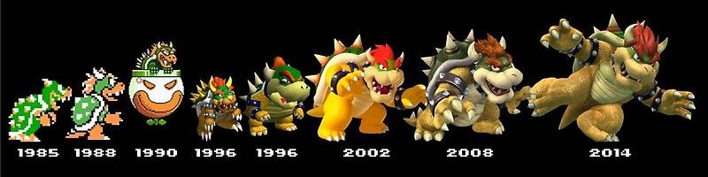 Evolution of Bowser in Super Mario Games (1985-2022) 