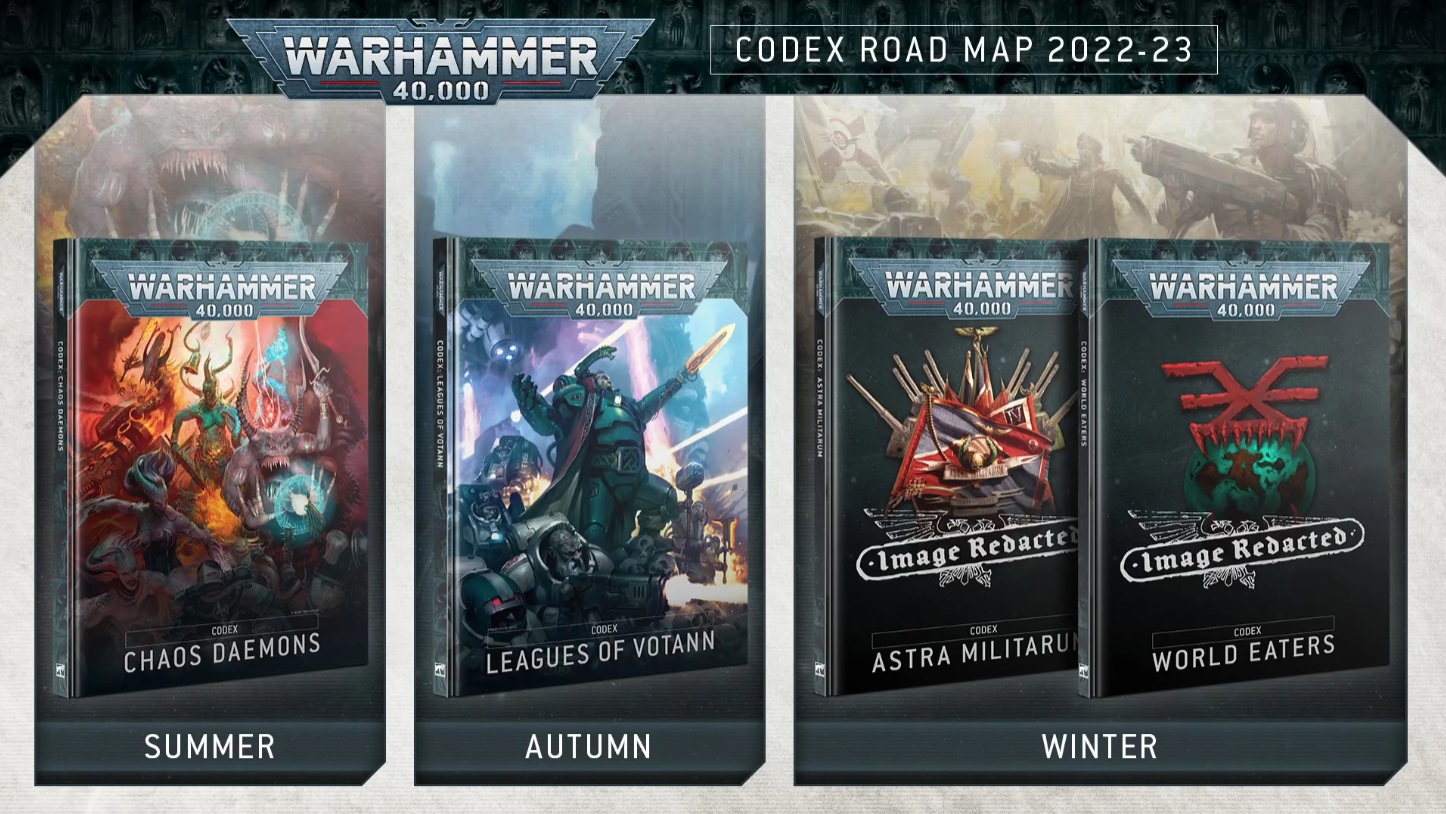 Warhammer-40k-codex-roadmap-2022-23.jpg