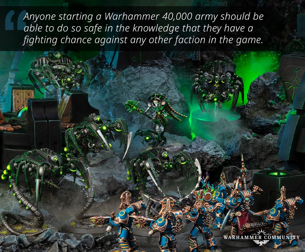 Warhammer 40,000 Metawatch – The First Win Rates From the New
