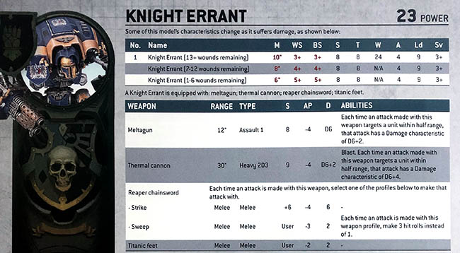 Warhammer 40k Meta Hotness Imperial Knight Errant Bell Of Lost Souls