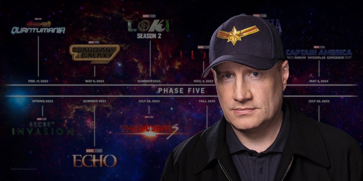 Kevin Feige: Spider-Man 4 Story, Blade Filming, Deadpool R Rating