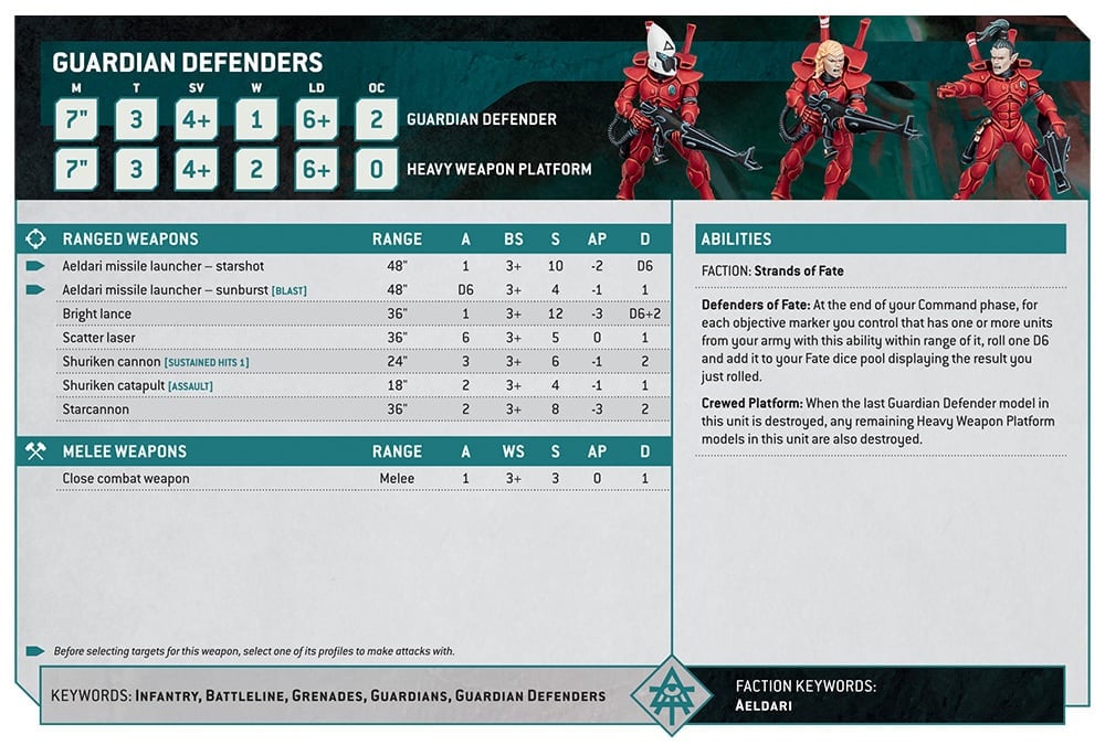 Warhammer 40K: Create Your Own Aeldari Craftworld Rules - Bell of Lost Souls