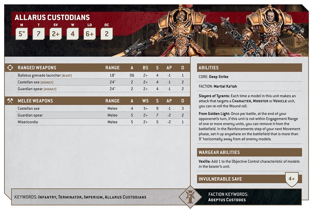Adeptus Sororitas 10th Edition Codex adeptus-sororitas-10th-edition-codex