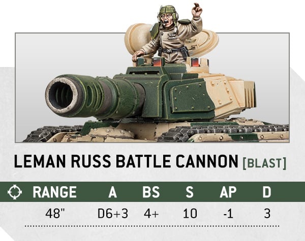 Warhammer 40K: Index - Astra Militarum (10th Edition) – Gamescape